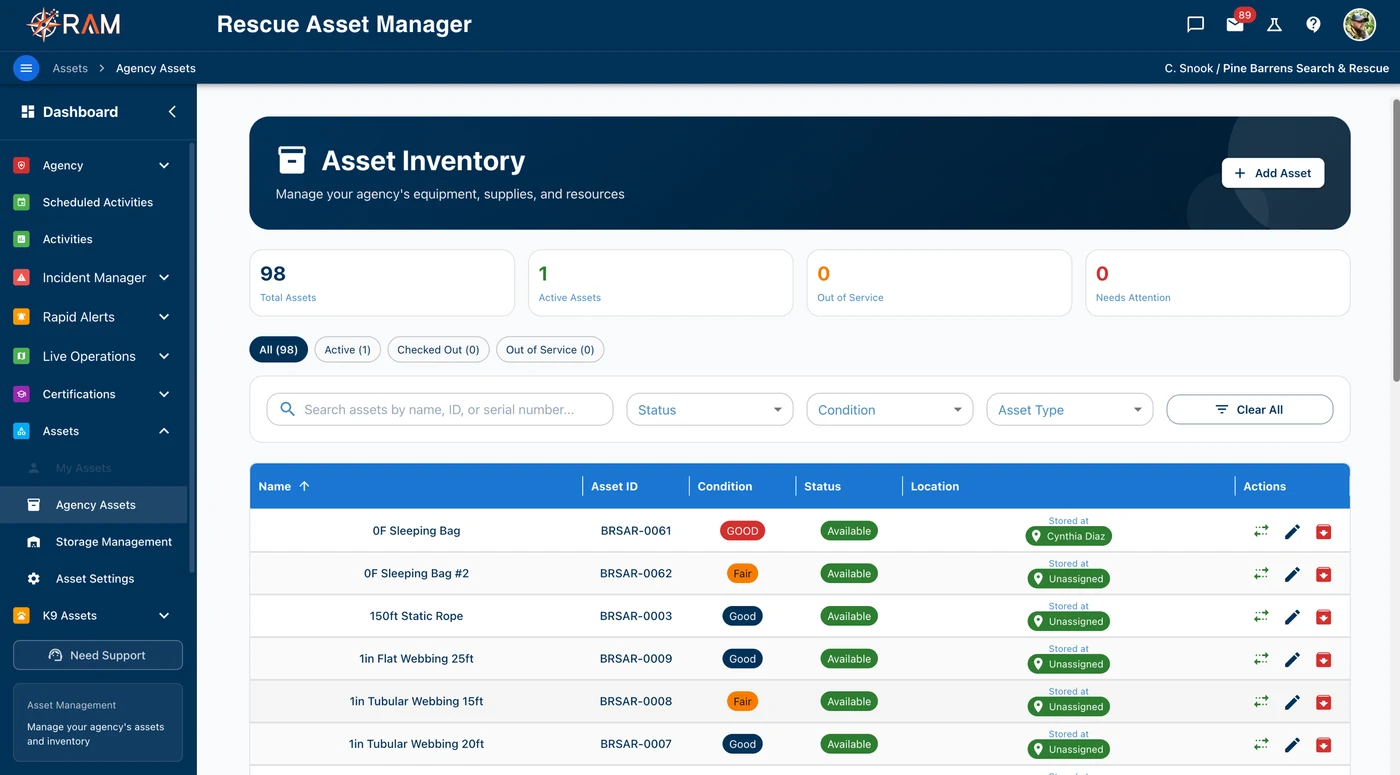 Asset Inventory