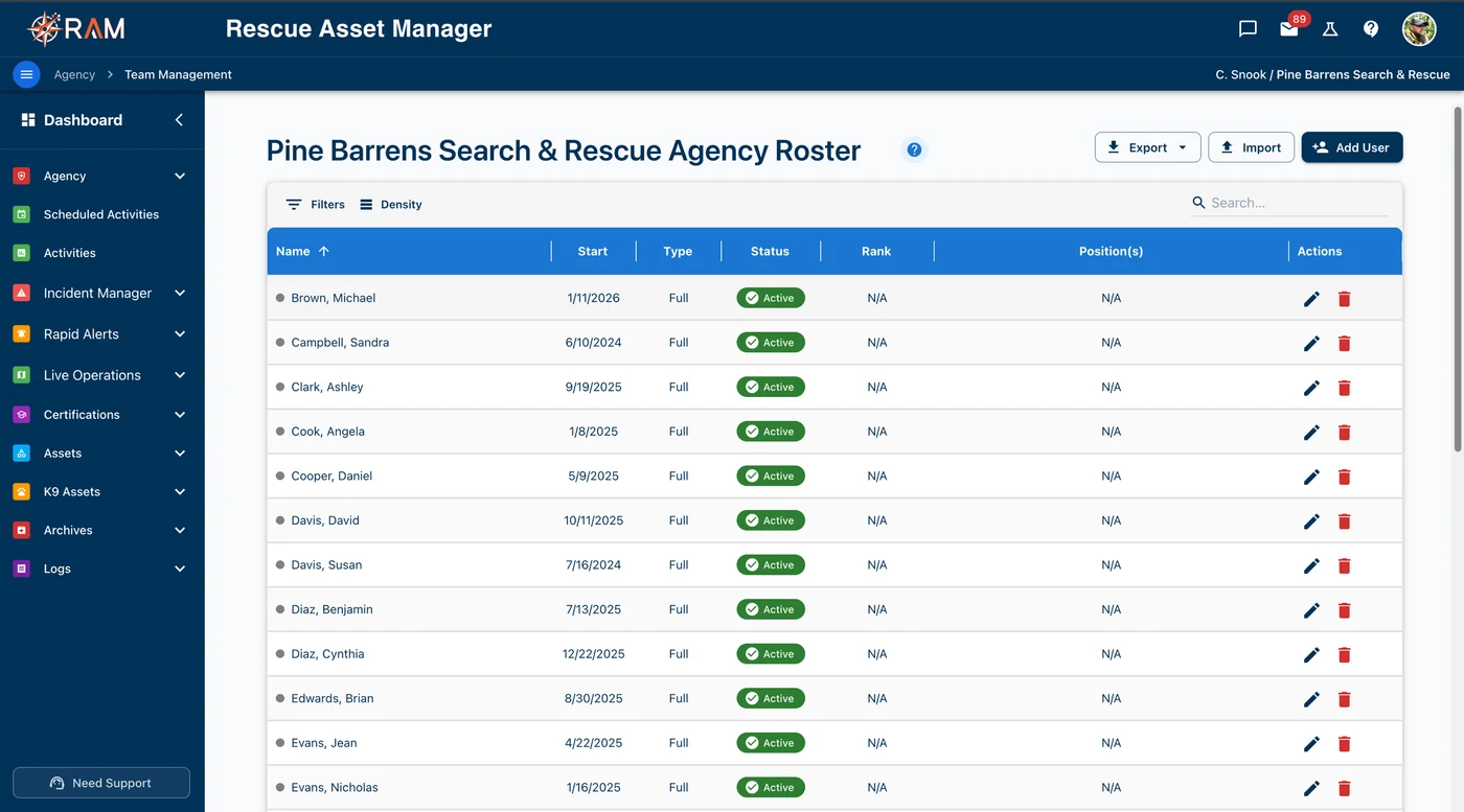 Team Roster