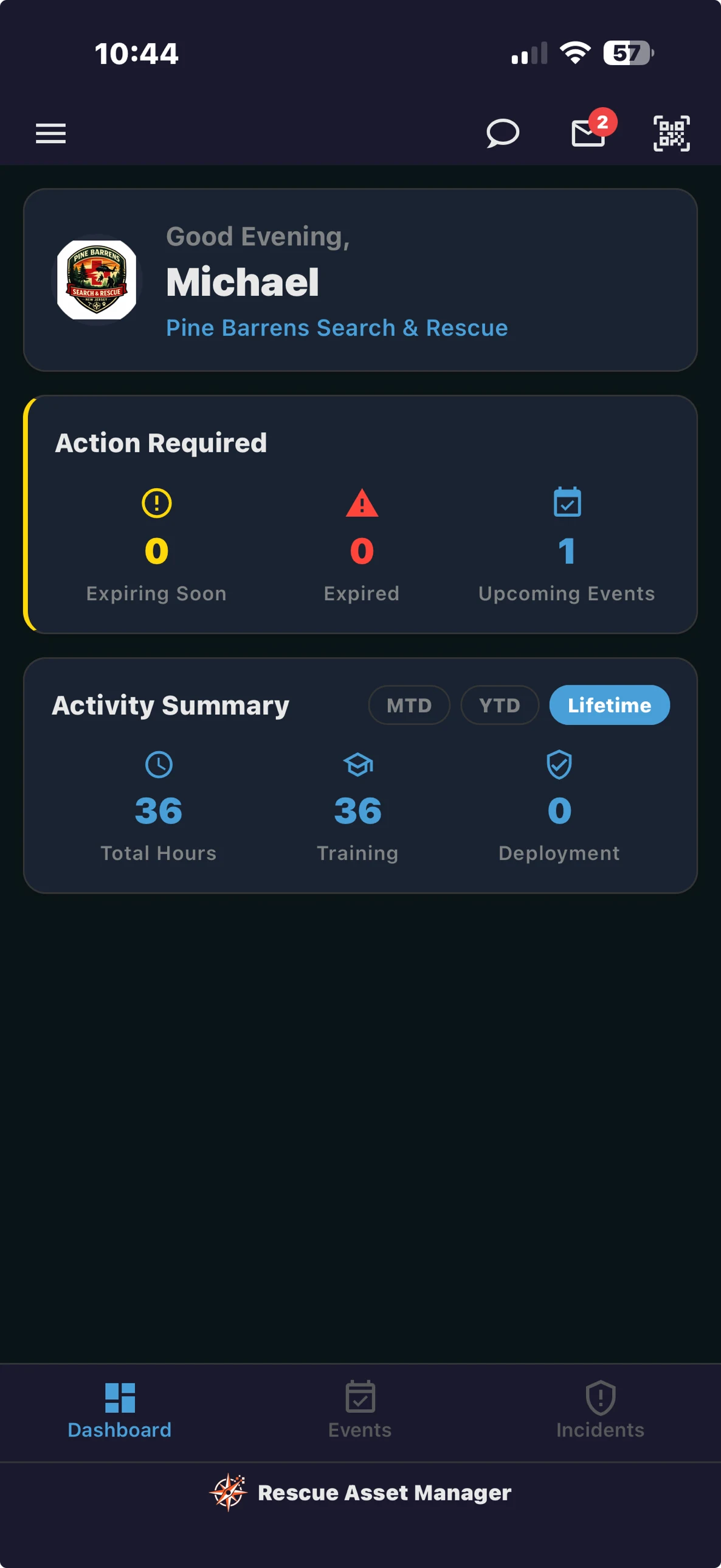 Mobile Dashboard